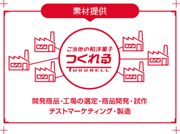 Step.2イメージ写真